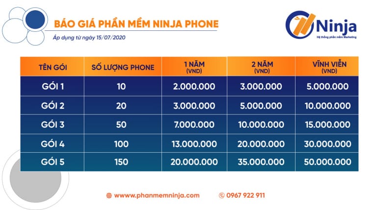 Bảng giá phần mềm Ninja Phone 
