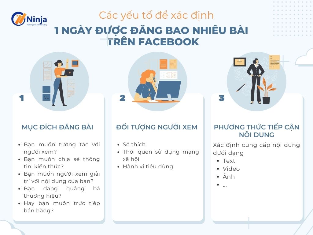 Cách xác định 1 ngày được đăng bao nhiêu bài trên facebook